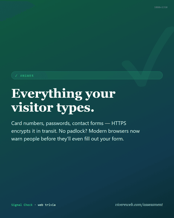 Signal Check trivia answer card explaining HTTPS encryption